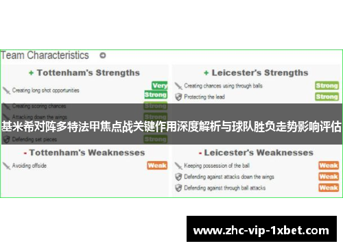 基米希对阵多特法甲焦点战关键作用深度解析与球队胜负走势影响评估