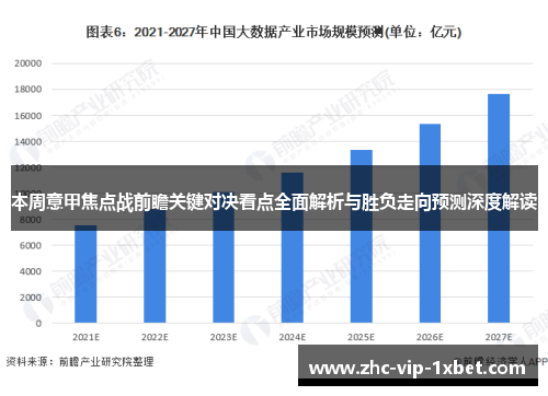 本周意甲焦点战前瞻关键对决看点全面解析与胜负走向预测深度解读 本周意甲焦点战前瞻关键对决看点全面解析与胜负走向预测深度解读