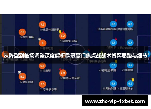 从阵型到临场调整深度解析欧冠豪门焦点战战术博弈思路与细节