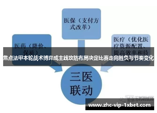 焦点法甲本轮战术博弈成主线攻防布局决定比赛走向胜负与节奏变化 焦点法甲本轮战术博弈成主线攻防布局决定比赛走向胜负与节奏变化
